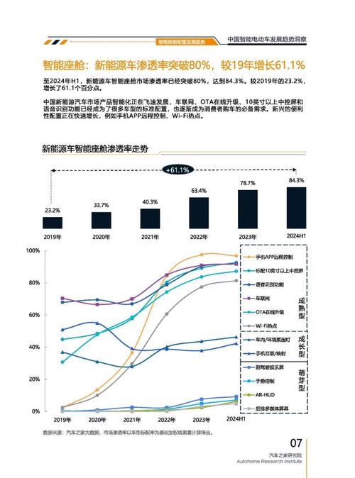 成都327起亚对未来市场的预测，名爵汽车品牌文化的传播